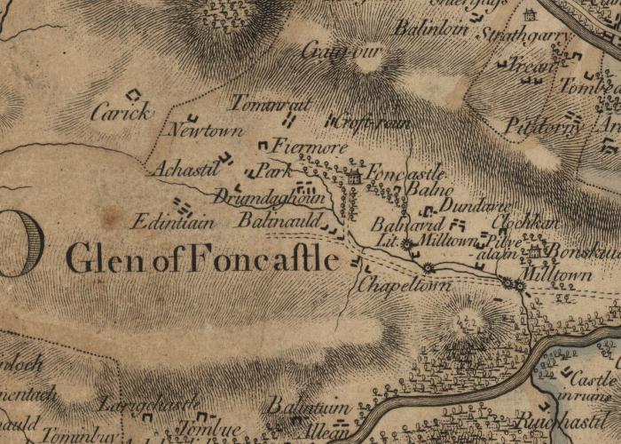 James Stobie's map of Fincastle (1783)