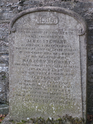 Memorial to Alexander Stewart of Blairbuie